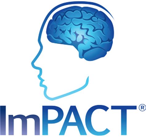 impact test online schools